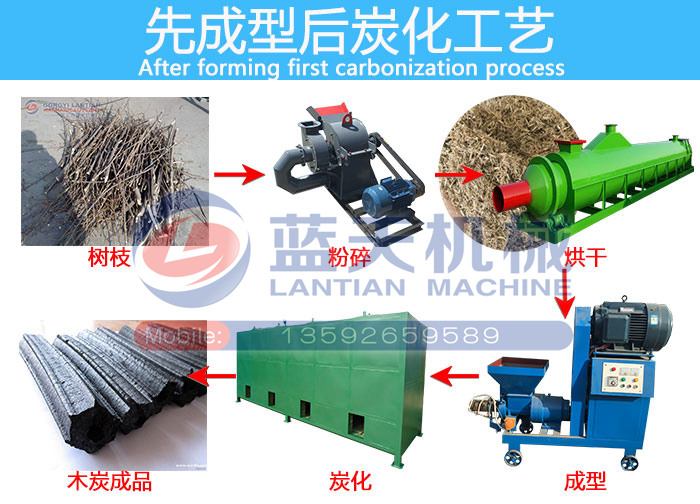 ľм�ư��C�ȳ��ͺ�̿����ˇ