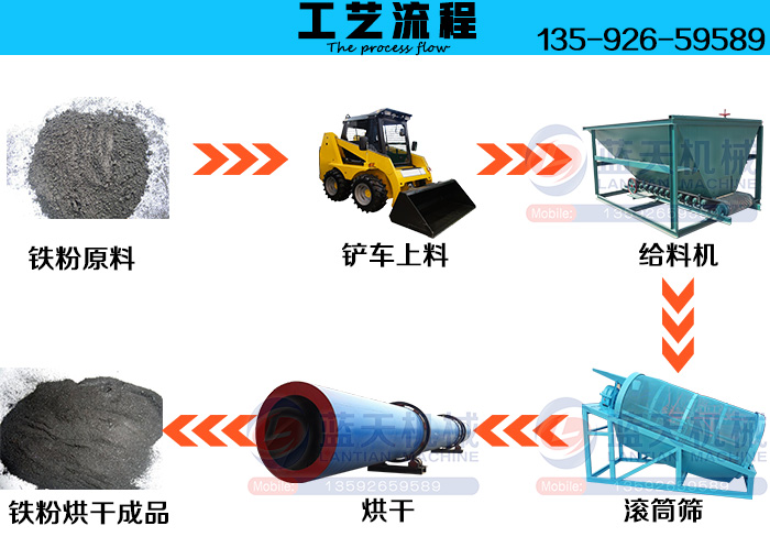 �F�ۺ�əC��ˇ����