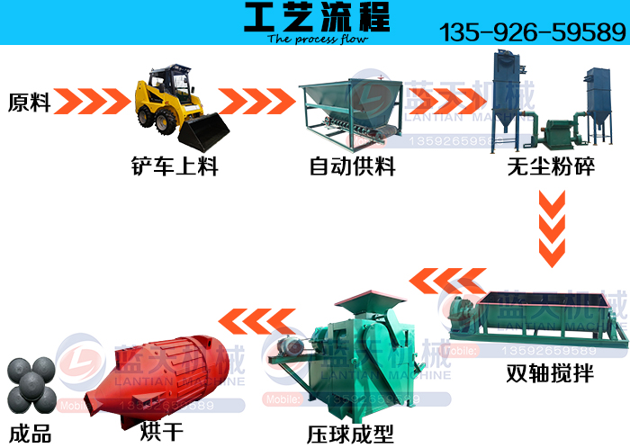 ��ú����C(j��)��ˇ����