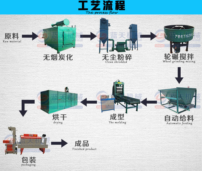 �ؙ���̿���͙C(j��)