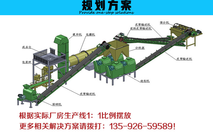 高壓干粉造粒機(jī)規(guī)劃方案